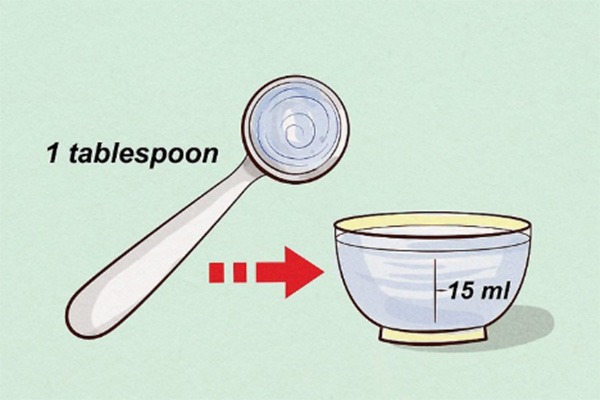 Quy đổi Tbsp giúp các đầu bếp tạo nên món ăn chất lượng nhưng vẫn đảm bảo được công thức chuẩn xác