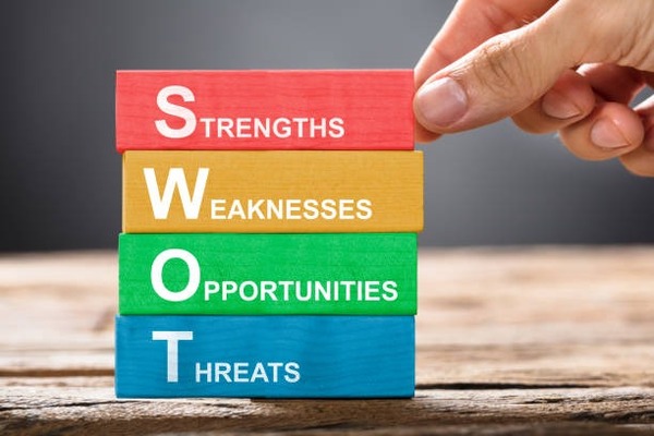 Mô hình SWOT mở ra bức tranh toàn cảnh về tình hình chung của doanh nghiệp