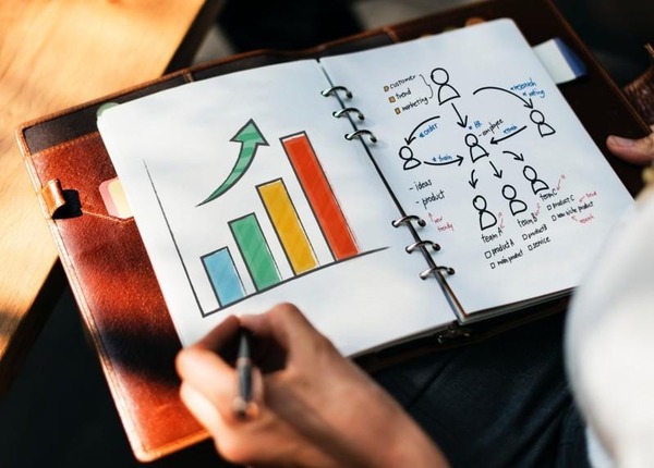 Lập kế hoạch truyền thông bài bản giúp doanh nghiệp phát triển một cách bền vững