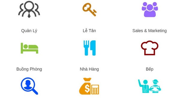 Tiêu chuẩn VTOS bao gồm nhiều cấp độ, đáp ứng nhiều vị trí khác nhau